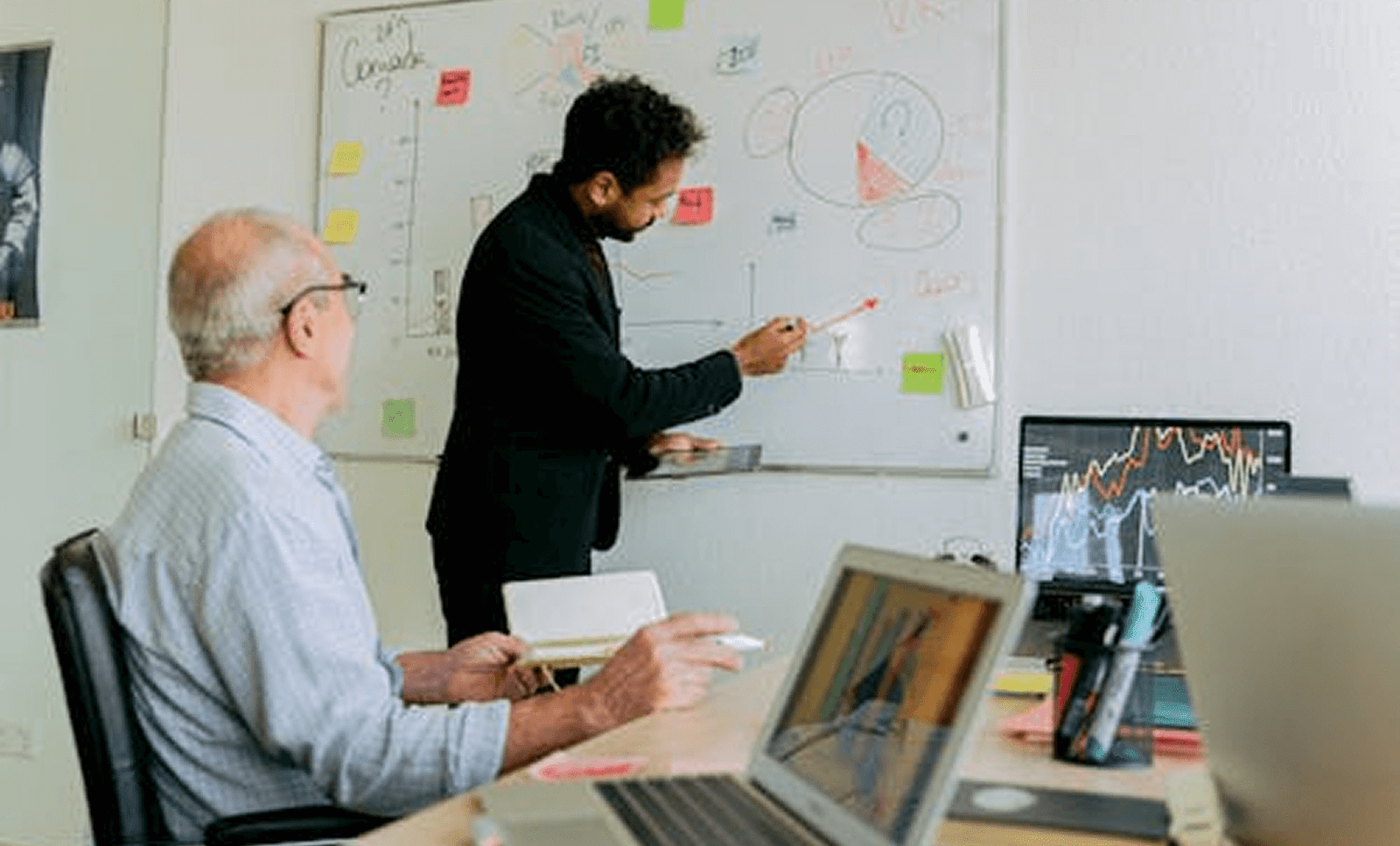 Business & Management