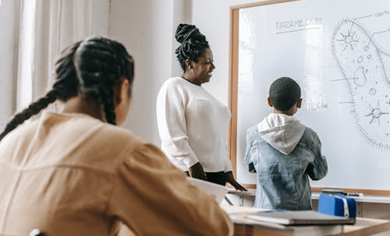 Personal Development